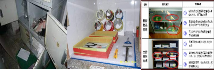 CTPM維持管理基準(zhǔn)建立