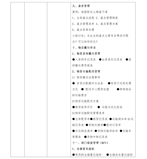 01（培訓(xùn)通知）關(guān)于舉辦高效倉(cāng)庫(kù)管理與庫(kù)存控制研修班的通知V1_11