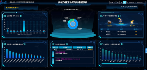 企業(yè)微信截圖_17539320561456(1)